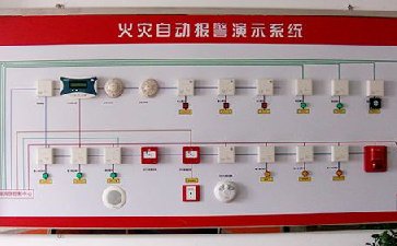 火災自動報警系統